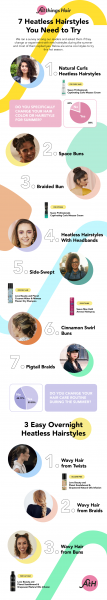 Best Hair Care Tips for the Hot Summer Months0